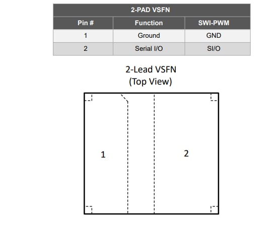 Microchip Technology Dispositifs Cryptoauthentification™ SHA106